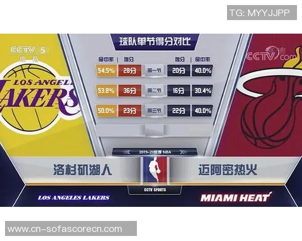 湖人对热火总冠军系列赛数据分析与历史回顾